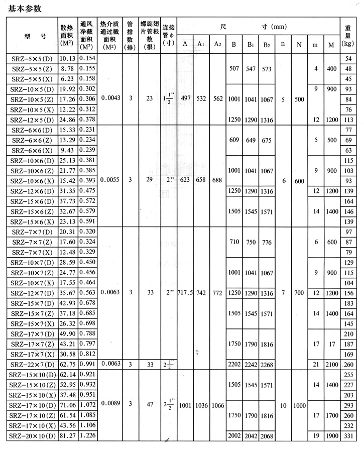 SRZ空氣熱交換器2、 SRZ空氣熱交換器2、